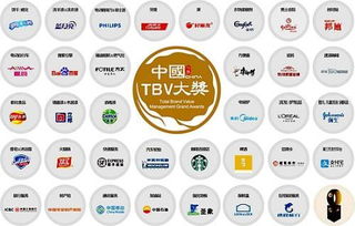 2017中國TBV大獎頒獎盛典在京舉行，35個卓越品牌榮膺殊榮