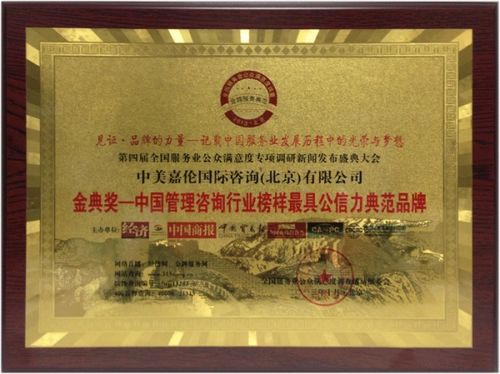 全球品牌管理咨詢的引領(lǐng)者 塑造商業(yè)未來的核心力量